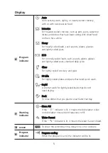 Preview for 34 page of iLive IVDFIP5/1 Operating & Installation Manual