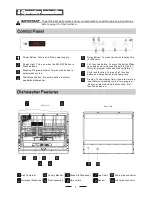 Предварительный просмотр 5 страницы iLive IVDFS645 Instruction Manual