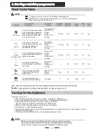 Preview for 13 page of iLive IVDFS645 Instruction Manual