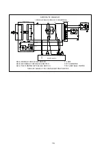 Предварительный просмотр 17 страницы iLive IVFSM34X Owner'S Instruction Manual