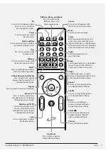 Предварительный просмотр 7 страницы iLive MIP669A User Manual