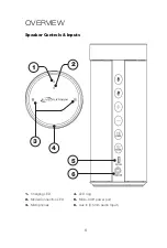 Предварительный просмотр 6 страницы iLive Platinum Concierge User Manual