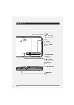 Preview for 6 page of iLive SPD308A User Manual