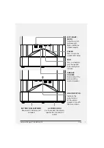 Предварительный просмотр 7 страницы iLive SPD308A User Manual