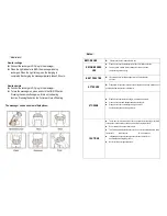 Предварительный просмотр 2 страницы iLiving ILG-936 User Manual