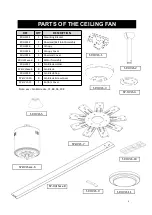 Preview for 5 page of iLiving ILG8HVLS108 Owner'S Manual