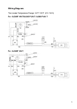 Предварительный просмотр 6 страницы iLiving ILG8SF10V-T Owner'S Manual