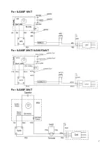 Предварительный просмотр 7 страницы iLiving ILG8SF10V-T Owner'S Manual