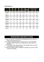 Предварительный просмотр 7 страницы iLiving ILG8SF10V Owner'S Manual