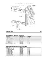 Предварительный просмотр 76 страницы Illinois Tool Works 5750-440 Operation Manual