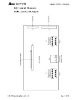 Предварительный просмотр 91 страницы Illinois Tool Works IJ300 Operation Manual