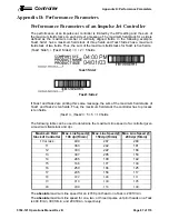 Предварительный просмотр 97 страницы Illinois Tool Works IJ300 Operation Manual