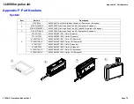 Предварительный просмотр 72 страницы Illinois Tool Works IJ4000 Operation Manual