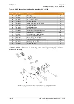 Предварительный просмотр 60 страницы Illinois Tool Works ITW Dynatec APEX SLOT DIE APPLICATOR Technical Documentation Manual