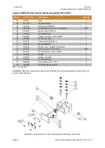 Предварительный просмотр 62 страницы Illinois Tool Works ITW Dynatec APEX SLOT DIE APPLICATOR Technical Documentation Manual