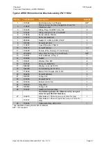 Предварительный просмотр 67 страницы Illinois Tool Works ITW Dynatec APEX SLOT DIE APPLICATOR Technical Documentation Manual