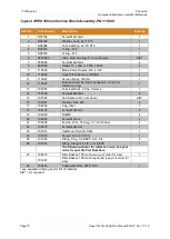 Предварительный просмотр 70 страницы Illinois Tool Works ITW Dynatec APEX SLOT DIE APPLICATOR Technical Documentation Manual