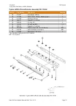 Предварительный просмотр 75 страницы Illinois Tool Works ITW Dynatec APEX SLOT DIE APPLICATOR Technical Documentation Manual