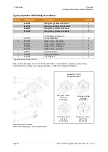 Предварительный просмотр 86 страницы Illinois Tool Works ITW Dynatec APEX SLOT DIE APPLICATOR Technical Documentation Manual