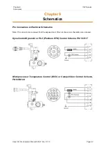 Предварительный просмотр 89 страницы Illinois Tool Works ITW Dynatec APEX SLOT DIE APPLICATOR Technical Documentation Manual