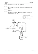 Предварительный просмотр 93 страницы Illinois Tool Works ITW Dynatec APEX SLOT DIE APPLICATOR Technical Documentation Manual