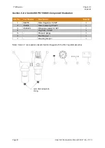 Предварительный просмотр 96 страницы Illinois Tool Works ITW Dynatec APEX SLOT DIE APPLICATOR Technical Documentation Manual