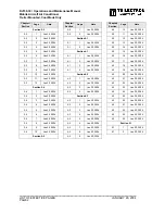 Preview for 6 page of Illinois Tool Works TRILECTRON AIR-A-PLANE RJ150-30 Technical Manual