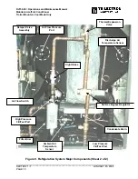 Preview for 34 page of Illinois Tool Works TRILECTRON AIR-A-PLANE RJ150-30 Technical Manual