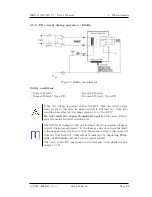 Preview for 26 page of ILLKO IL2550 User Manual