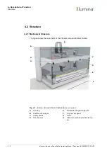 Предварительный просмотр 48 страницы illumina 20040482 Operating Manual