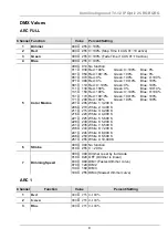 Предварительный просмотр 9 страницы ILLUMINARC Ilumiline Inground Tri-12 IP Optic 25 RGB Quick Reference Manual