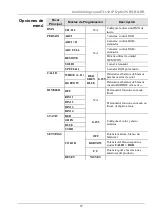 Предварительный просмотр 17 страницы ILLUMINARC Ilumiline Inground Tri-12 IP Optic 25 RGB Quick Reference Manual