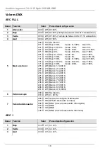 Предварительный просмотр 18 страницы ILLUMINARC Ilumiline Inground Tri-12 IP Optic 25 RGB Quick Reference Manual