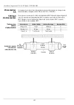 Предварительный просмотр 22 страницы ILLUMINARC Ilumiline Inground Tri-12 IP Optic 25 RGB Quick Reference Manual