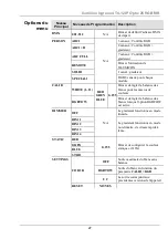 Предварительный просмотр 27 страницы ILLUMINARC Ilumiline Inground Tri-12 IP Optic 25 RGB Quick Reference Manual