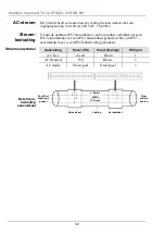 Предварительный просмотр 32 страницы ILLUMINARC Ilumiline Inground Tri-12 IP Optic 25 RGB Quick Reference Manual