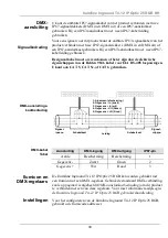 Предварительный просмотр 33 страницы ILLUMINARC Ilumiline Inground Tri-12 IP Optic 25 RGB Quick Reference Manual