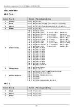 Предварительный просмотр 38 страницы ILLUMINARC Ilumiline Inground Tri-12 IP Optic 25 RGB Quick Reference Manual