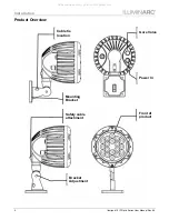 Preview for 8 page of ILLUMINARC Ilumipod 18 IP Optic Series User Manual