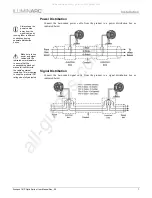 Preview for 11 page of ILLUMINARC Ilumipod 18 IP Optic Series User Manual