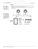 Preview for 13 page of ILLUMINARC Ilumipod 18 IP Optic Series User Manual