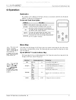 Preview for 15 page of ILLUMINARC Ilumipod 18 IP Optic Series User Manual