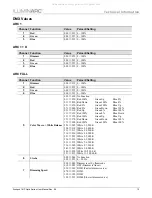 Preview for 19 page of ILLUMINARC Ilumipod 18 IP Optic Series User Manual