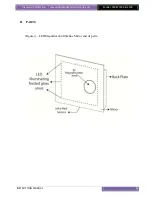 Preview for 6 page of Illuminated Mirrors 100877K100 Instruction Manual