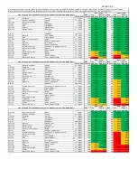 Preview for 2 page of Illuminous EV-12V-4000-60D Installation Instructions