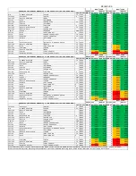 Preview for 3 page of Illuminous EV-12V-4000-60D Installation Instructions