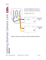 Предварительный просмотр 7 страницы illunis CMV-50M Operation Manual