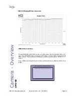 Предварительный просмотр 36 страницы illunis CMV-50M Operation Manual