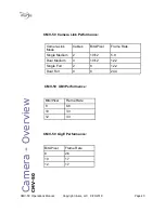 Предварительный просмотр 40 страницы illunis CMV-50M Operation Manual