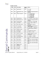 Предварительный просмотр 51 страницы illunis CMV-50M Operation Manual